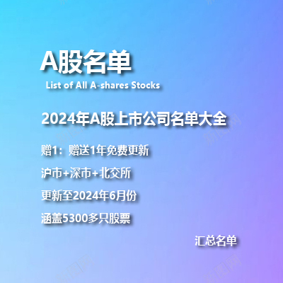 2024年A股全部上市公司 【汇总名单】下载Excel-克拉数据