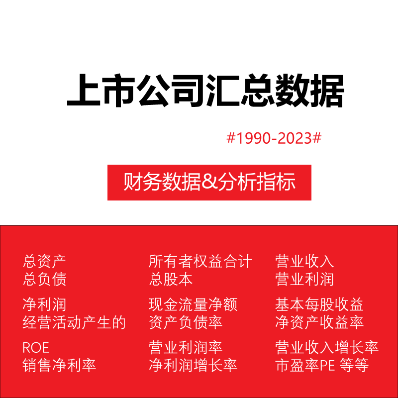 1990-2023年全部A股上市公司主要数据Excel下载